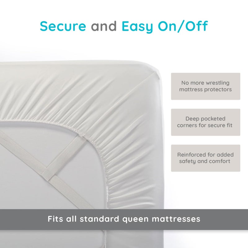 PUREgrace Tencel Mattress Protector (Queen) â€“ Waterproof, Noiseless Cover, Soft and Breathable with Deep-Pocketed Corners for Secure Fit - Image 5